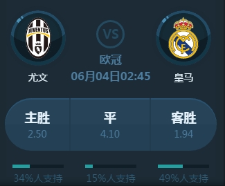 技的